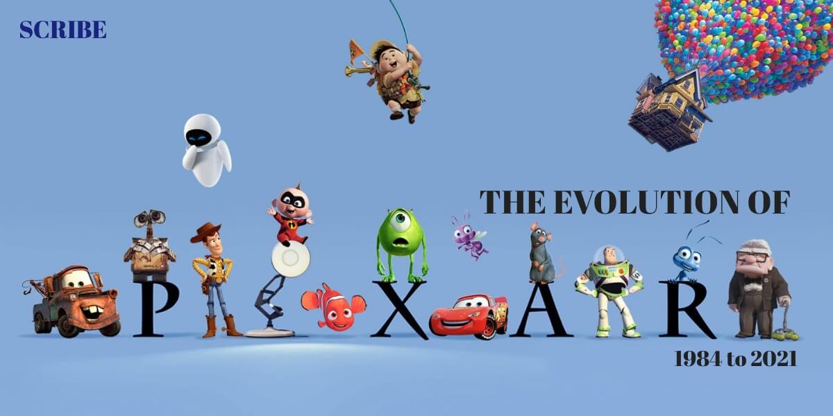 The Evolution of Pixar (1984 to 2022)